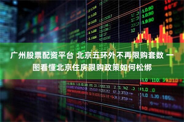 广州股票配资平台 北京五环外不再限购套数 一图看懂北京住房限购政策如何松绑