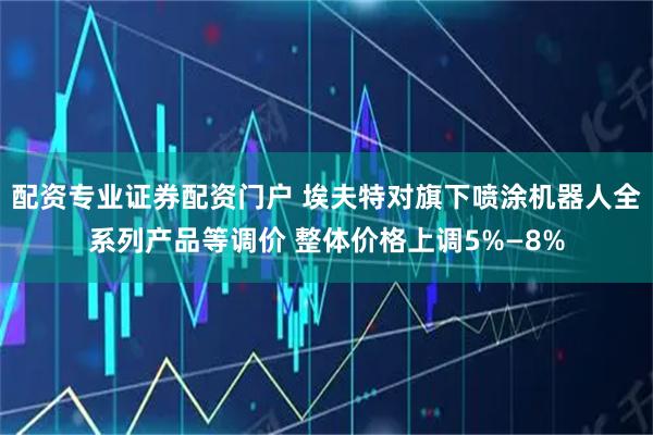 配资专业证券配资门户 埃夫特对旗下喷涂机器人全系列产品等调价 整体价格上调5%—8%