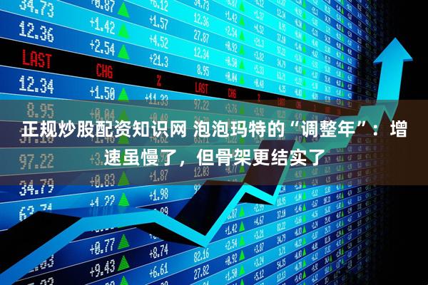 正规炒股配资知识网 泡泡玛特的“调整年”:增速虽慢了,但骨架更结实了